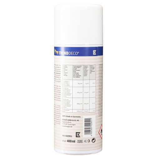 Produkt Spray przeciwpożarowy uniepalniający spray uniepalniający 400ml